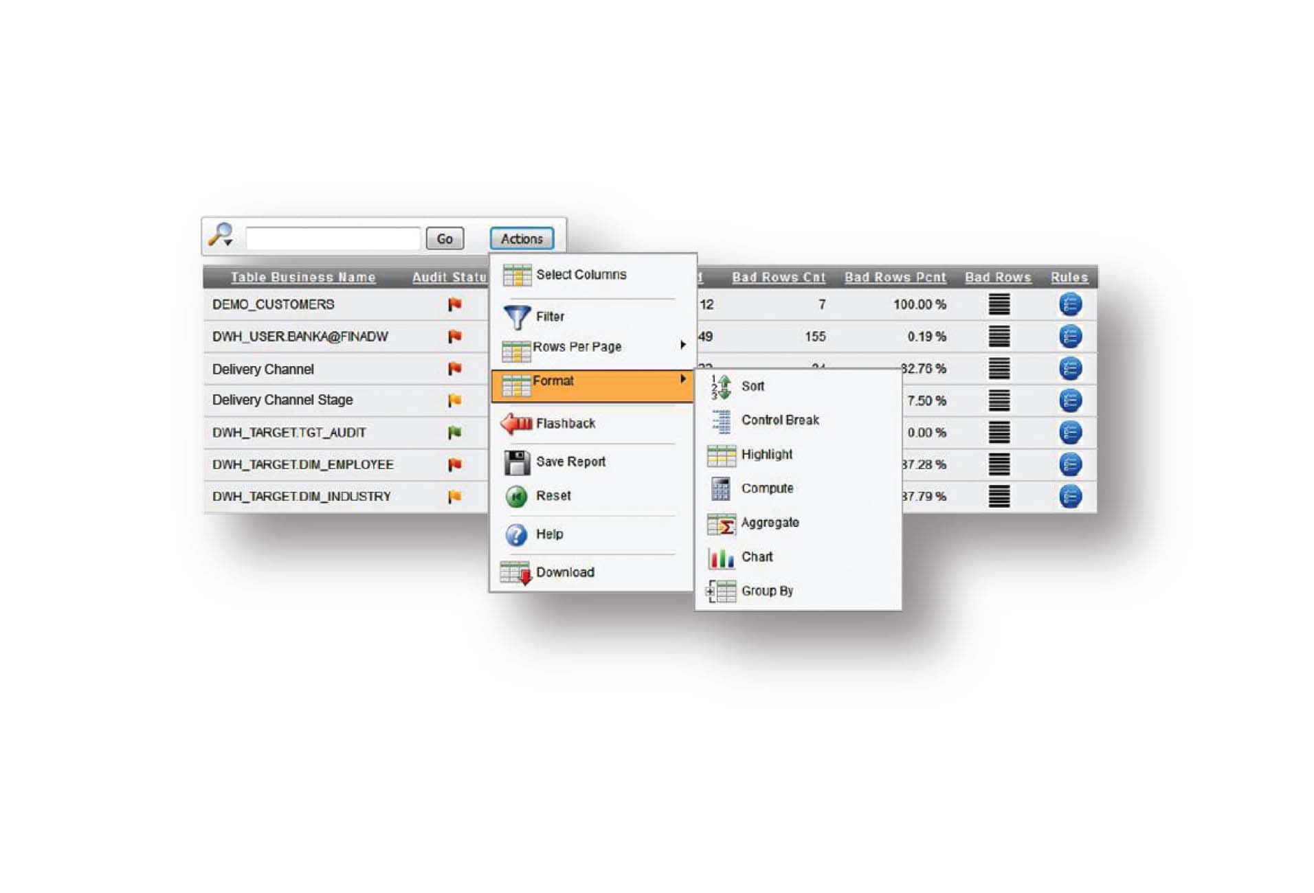 Complex Problem Handling
